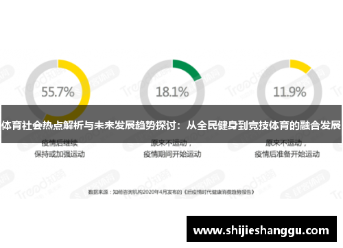 体育社会热点解析与未来发展趋势探讨：从全民健身到竞技体育的融合发展