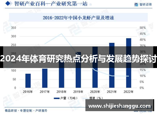 2024年体育研究热点分析与发展趋势探讨