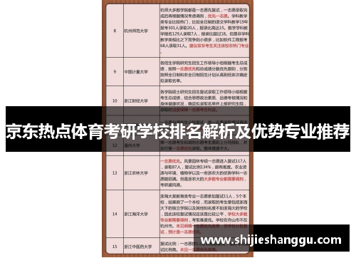 京东热点体育考研学校排名解析及优势专业推荐